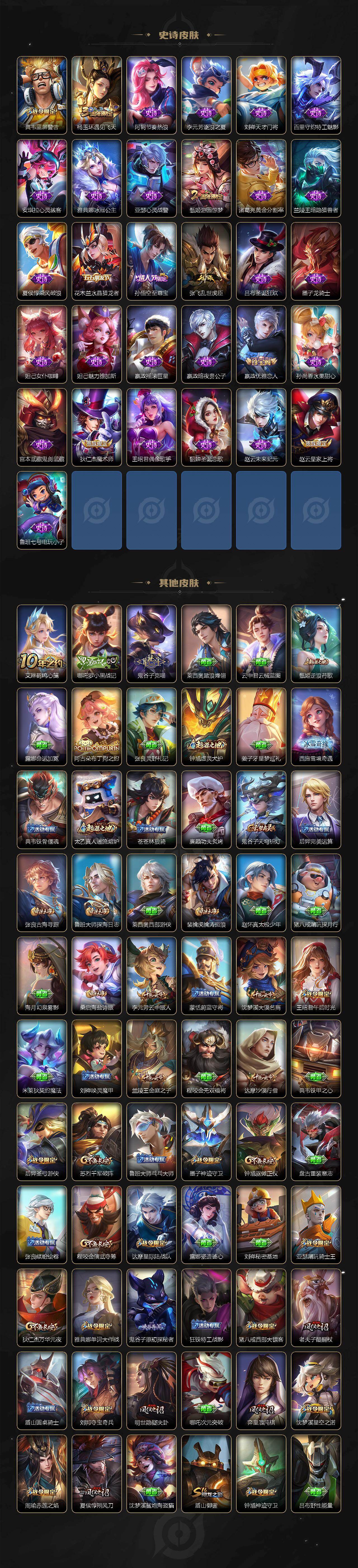 WZJM4322672王者荣耀账号详情图4