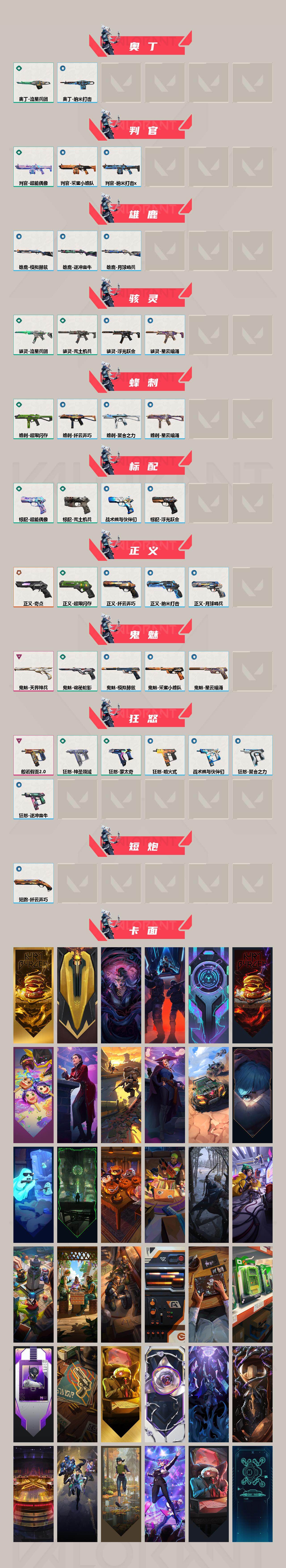 WWQLX433564无畏契约账号详情图3