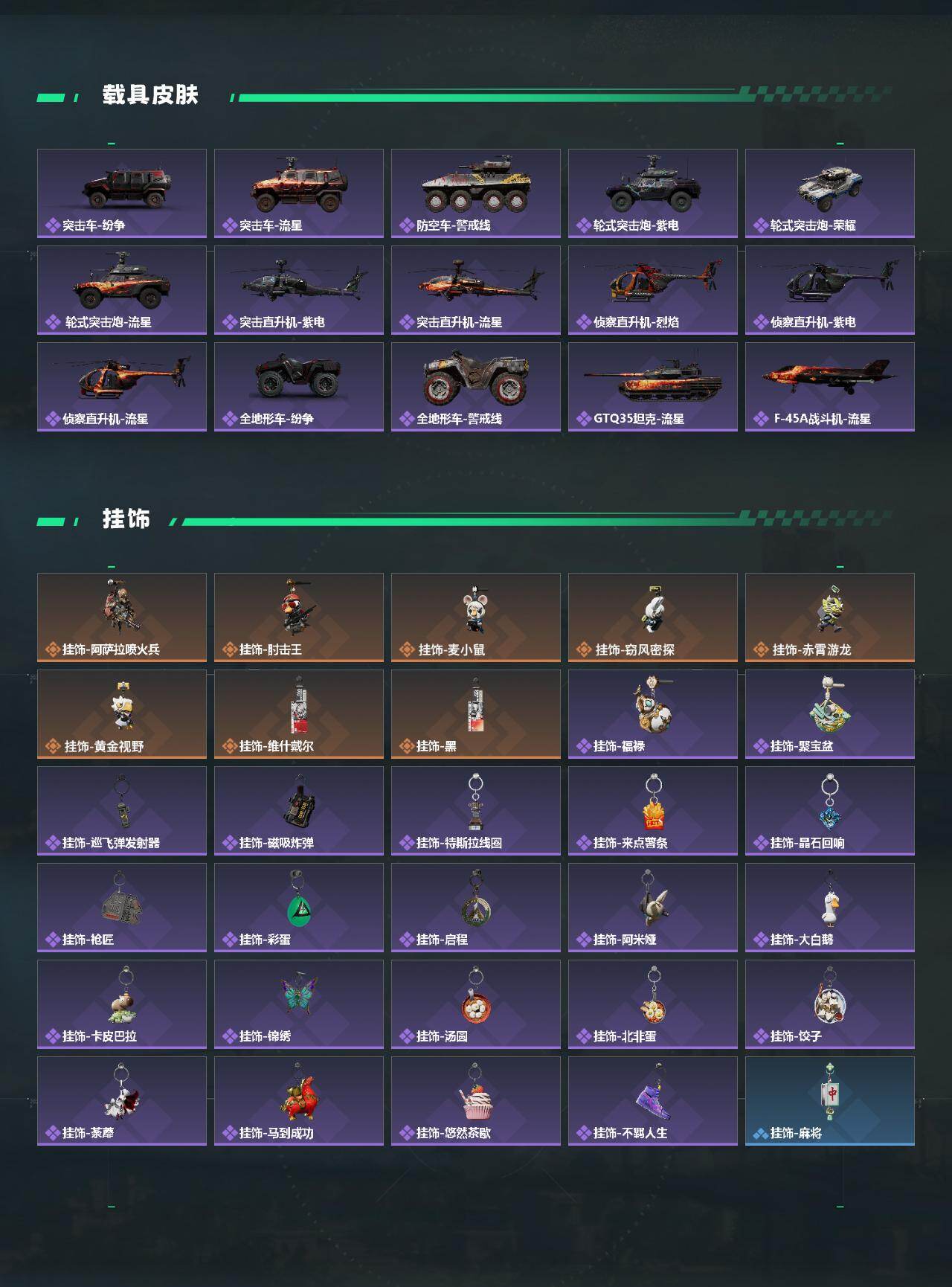 SJZCMW4110031三角洲行动账号详情图5