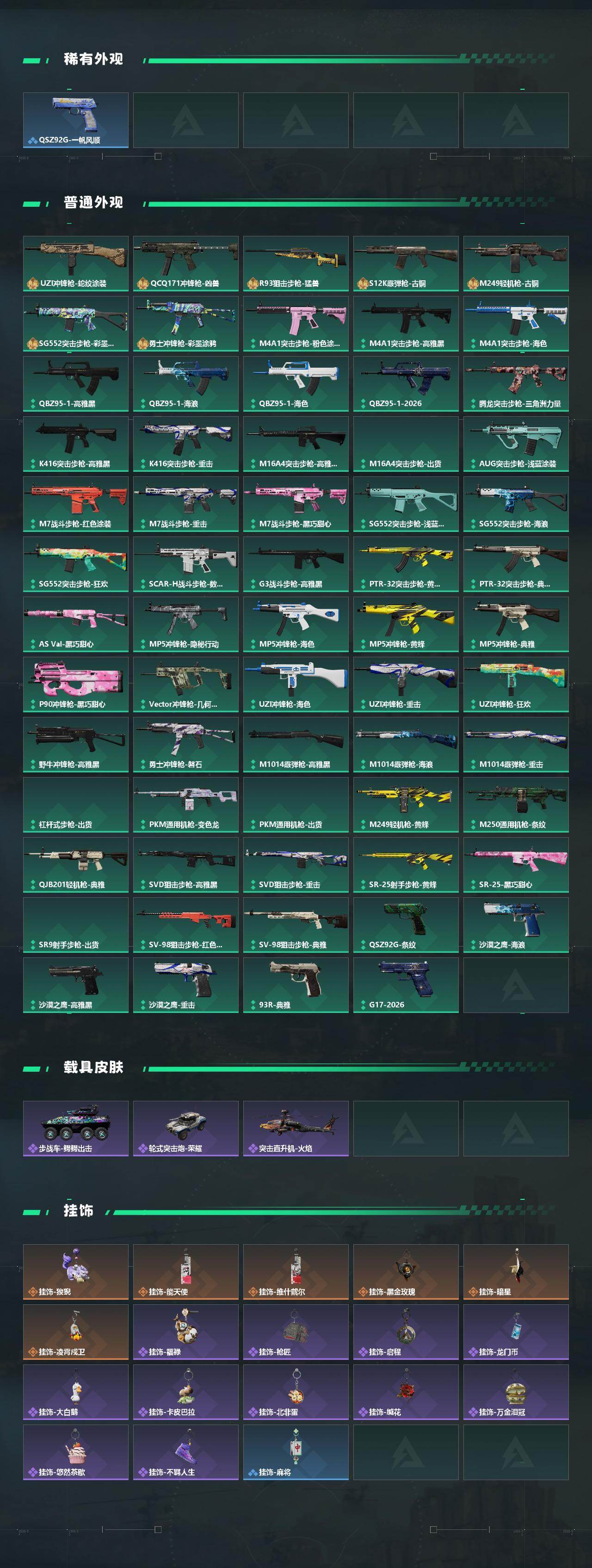 SJZCMW4110079三角洲行动账号详情图3