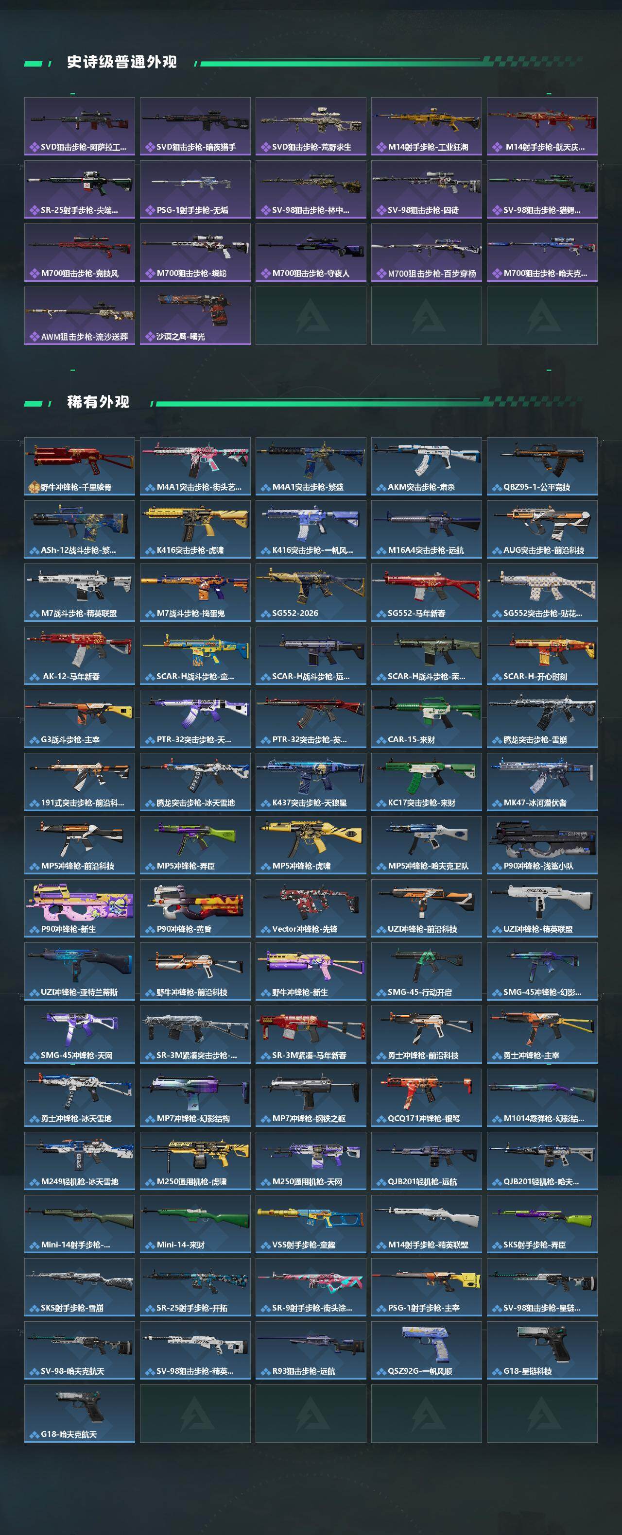 SJZCMW4110081三角洲行动账号详情图3