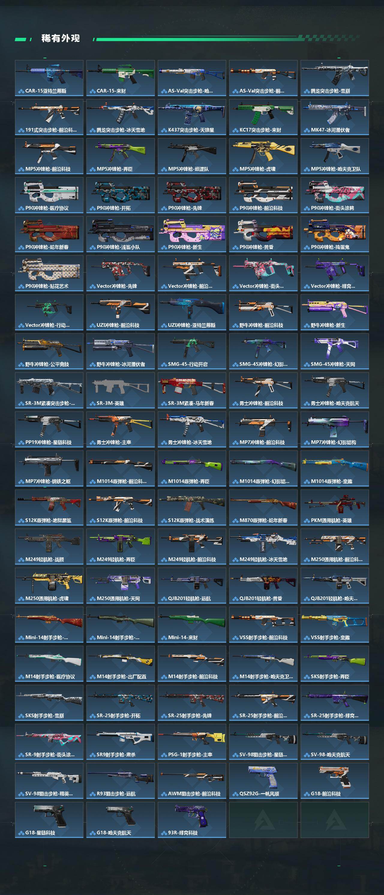 SJZQM4109769三角洲行动账号详情图5