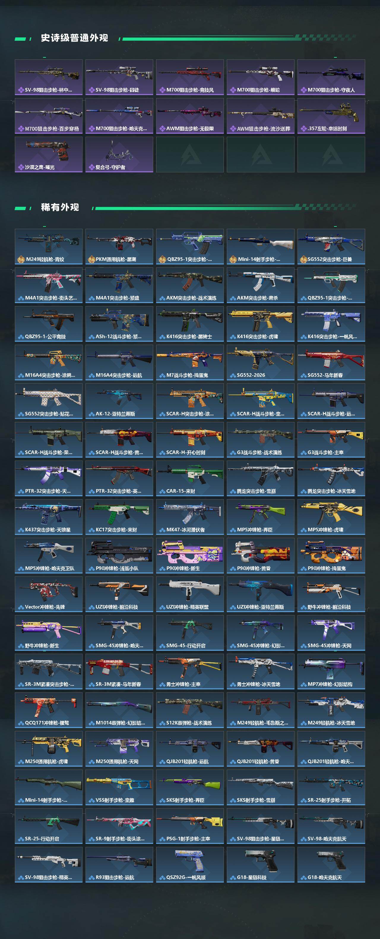 SJZQM4109481三角洲行动账号详情图4