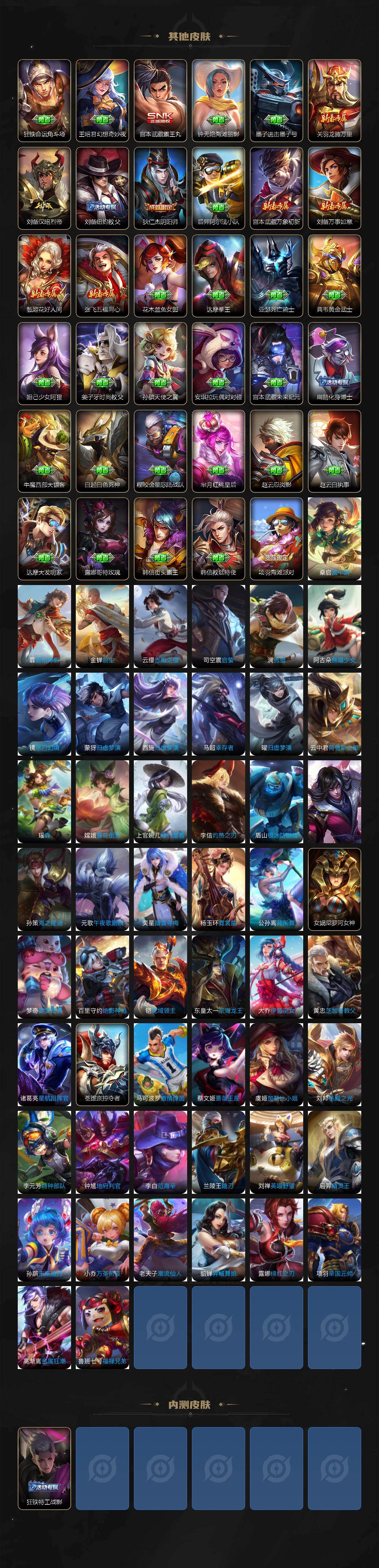 WZLX4321237王者荣耀账号详情图6