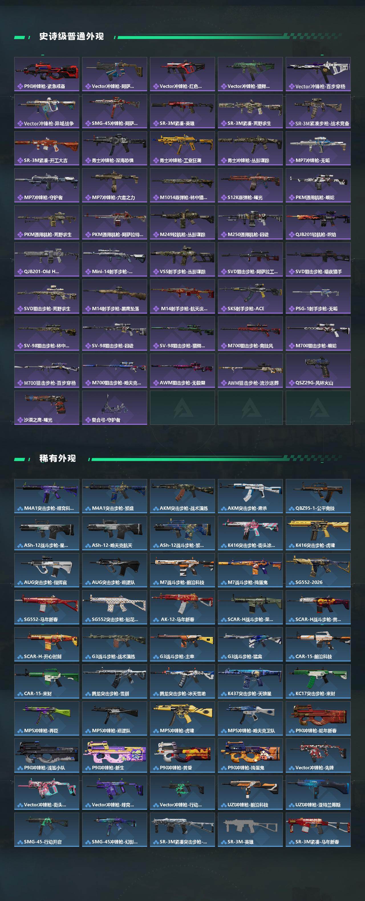 SJZQM4110127三角洲行动账号详情图4