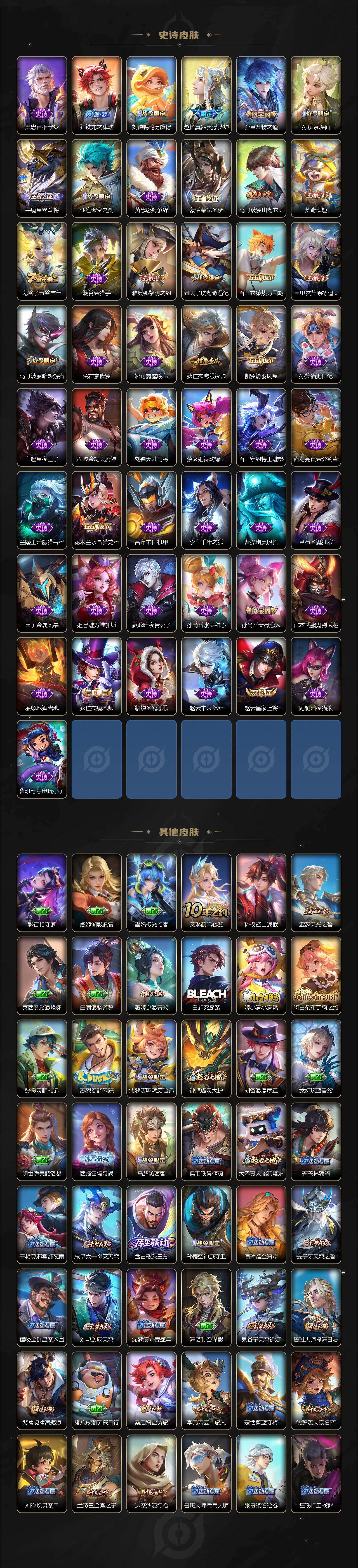 WZXS4321820王者荣耀账号详情图3