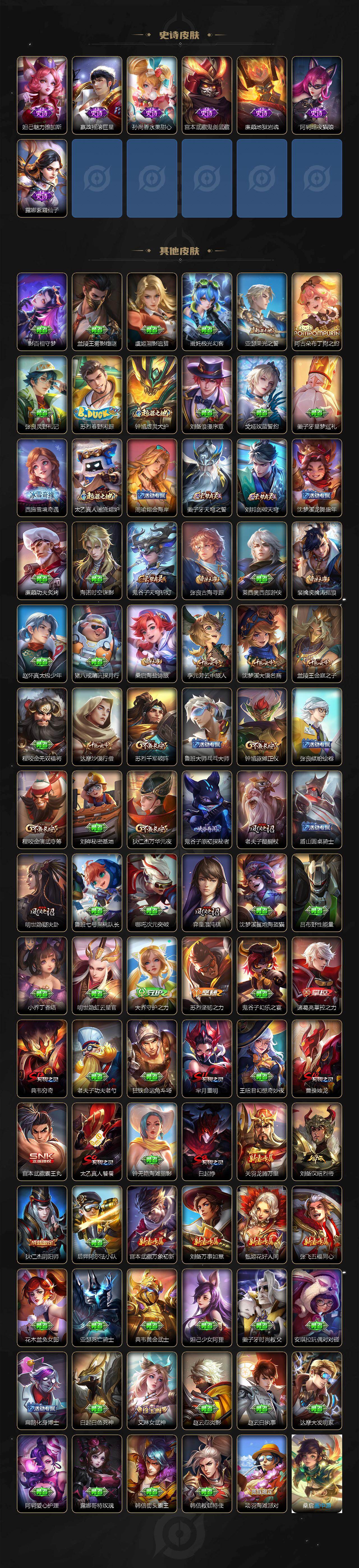 WZLX4321198王者荣耀账号详情图3