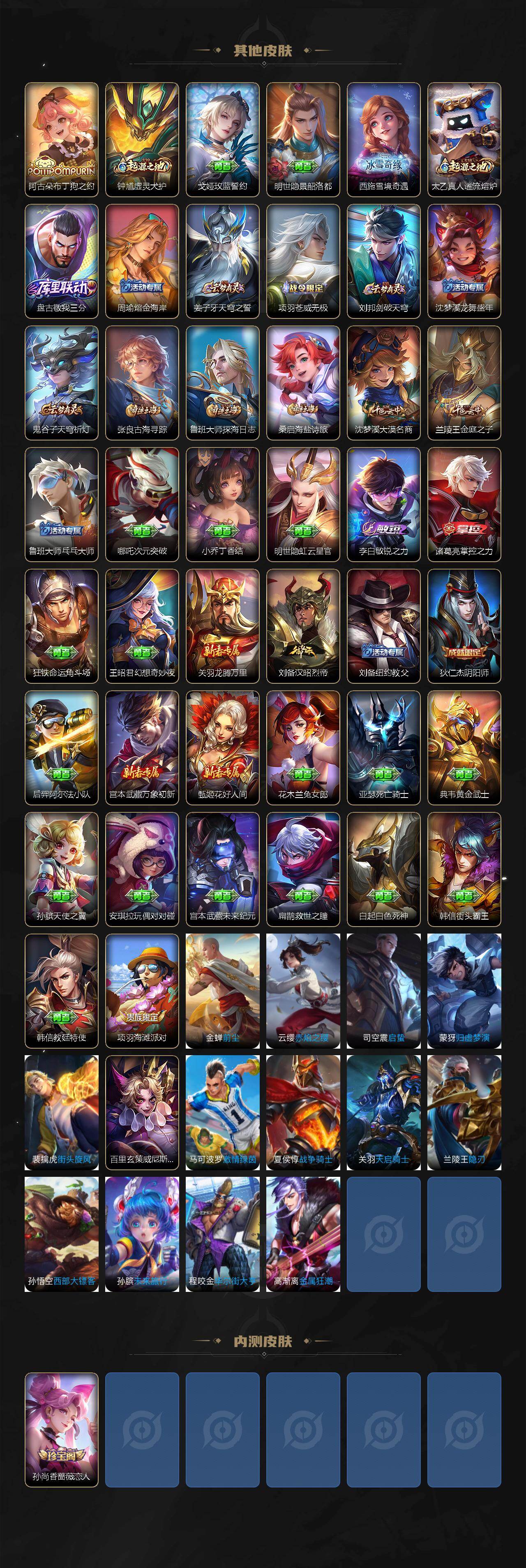 WZLX4321226王者荣耀账号详情图3