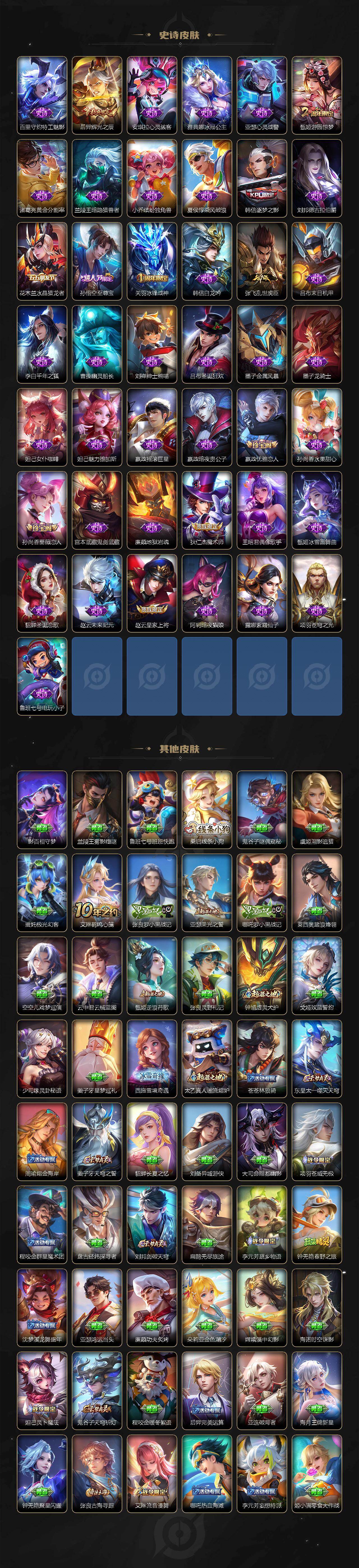 WZEY4352450王者荣耀账号详情图6