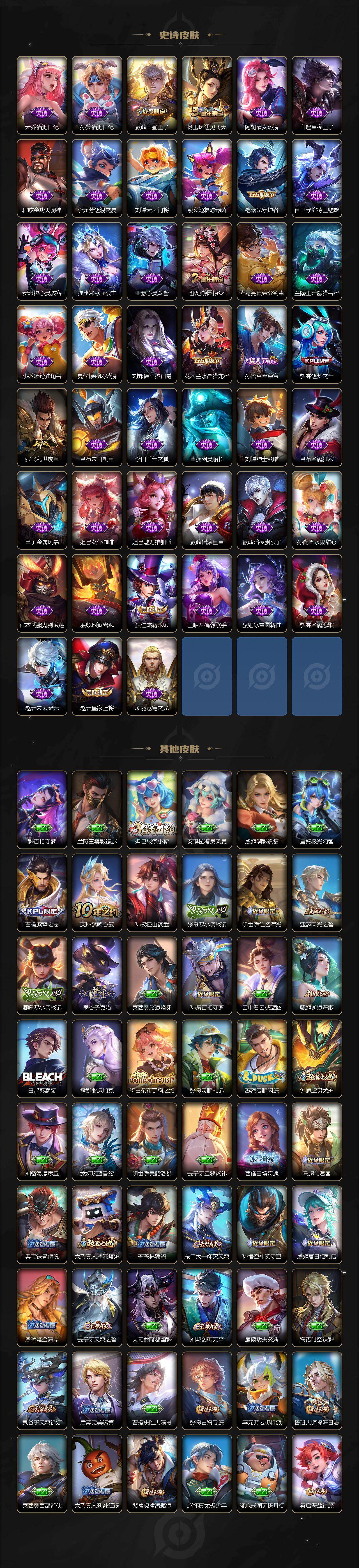 WZLX4323637王者荣耀账号详情图4