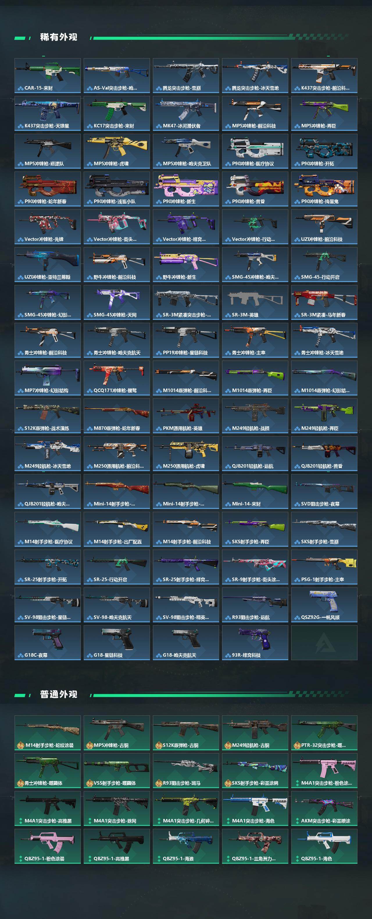 SJZQM4110142三角洲行动账号详情图5