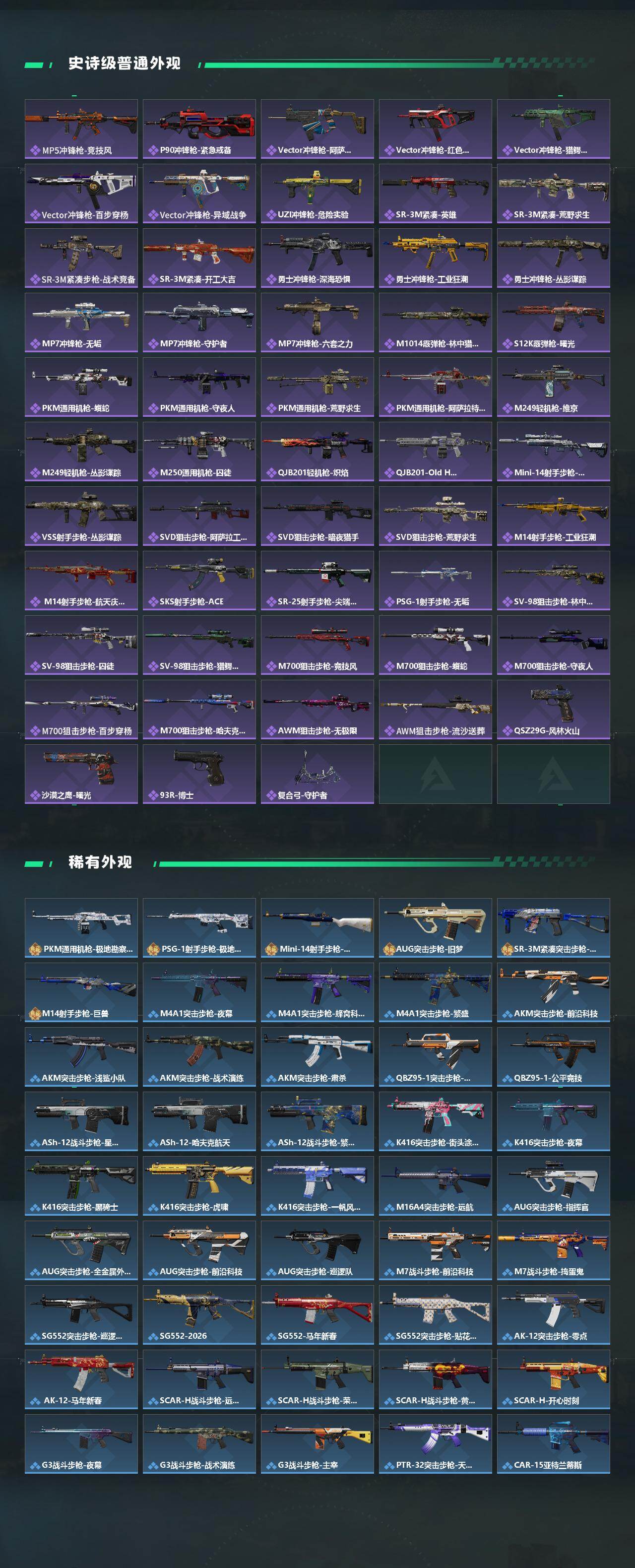 SJZQM4110142三角洲行动账号详情图4