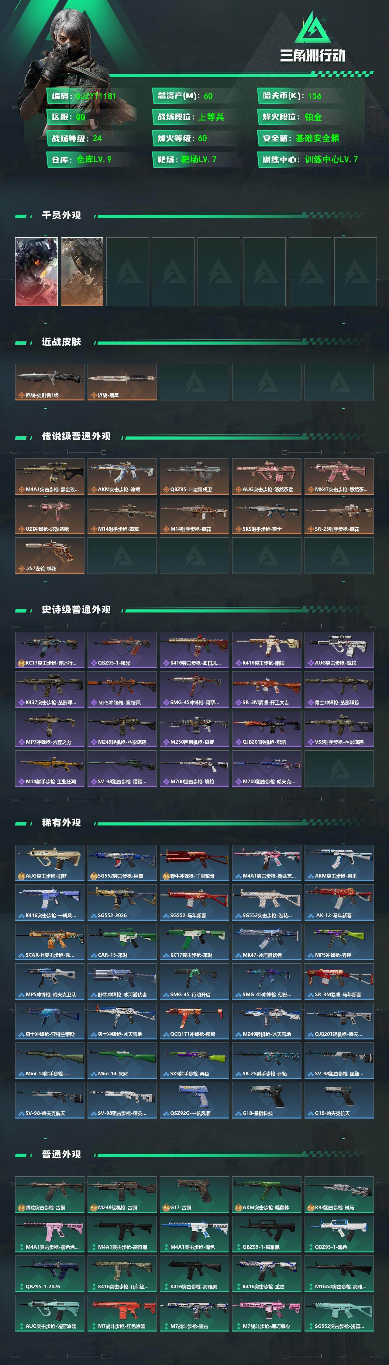 SJZQM4175486三角洲行动账号详情图3 SJZQM4175486三角洲行动账号详情图3