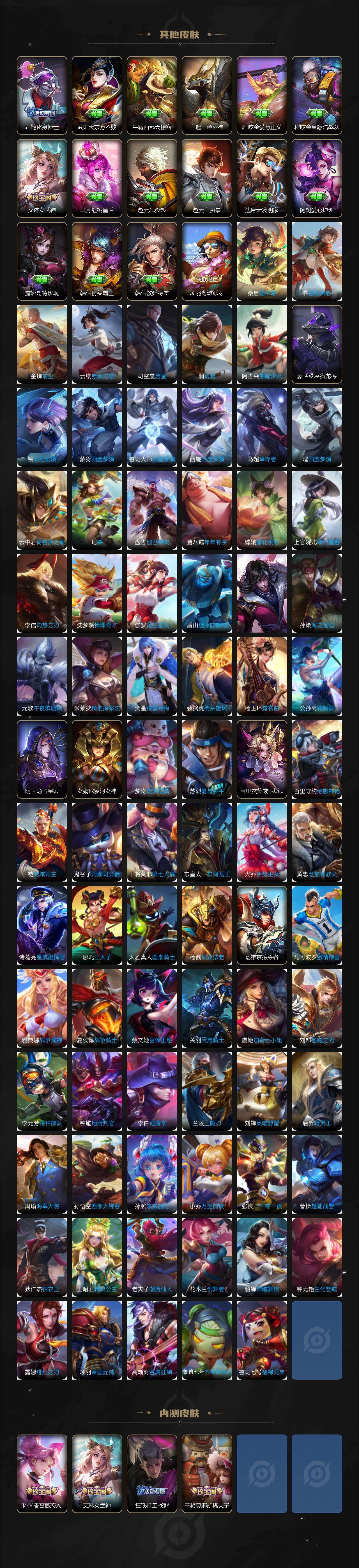 WZEY4322091王者荣耀账号详情图5