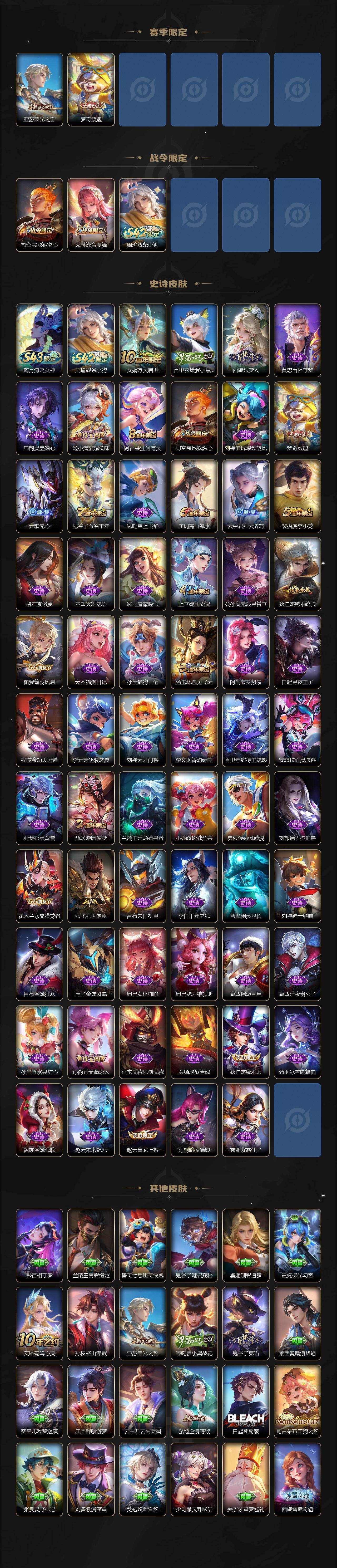 WZEY4322091王者荣耀账号详情图3