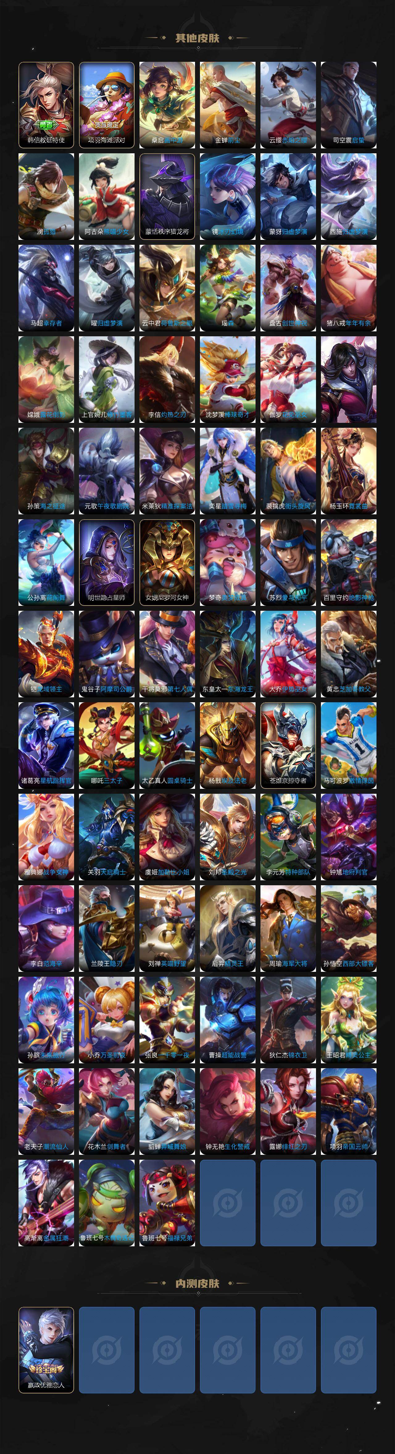 WZXS4335945王者荣耀账号详情图6