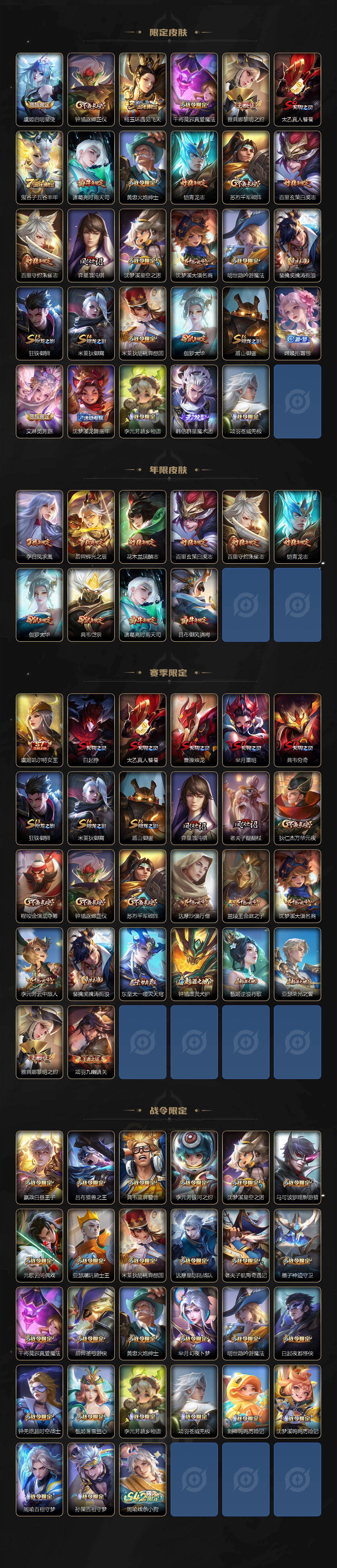 WZXS4335945王者荣耀账号详情图3