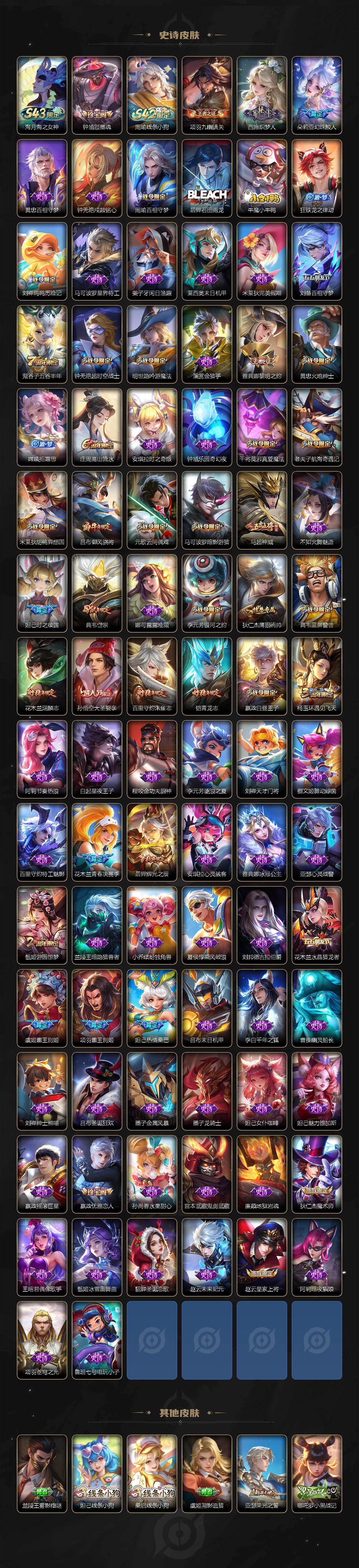 WZXS4335945王者荣耀账号详情图4