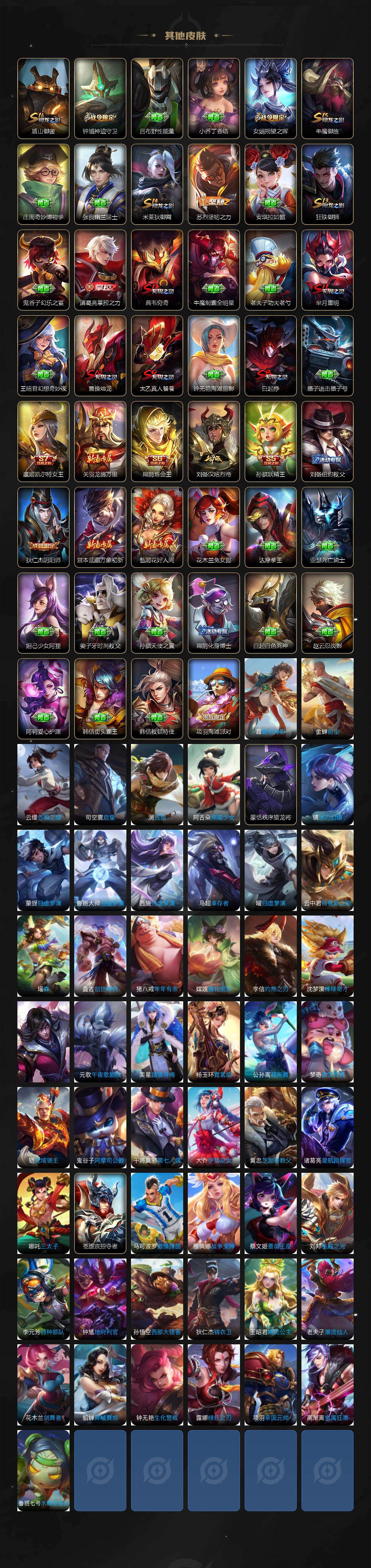 WZLX4321909王者荣耀账号详情图5