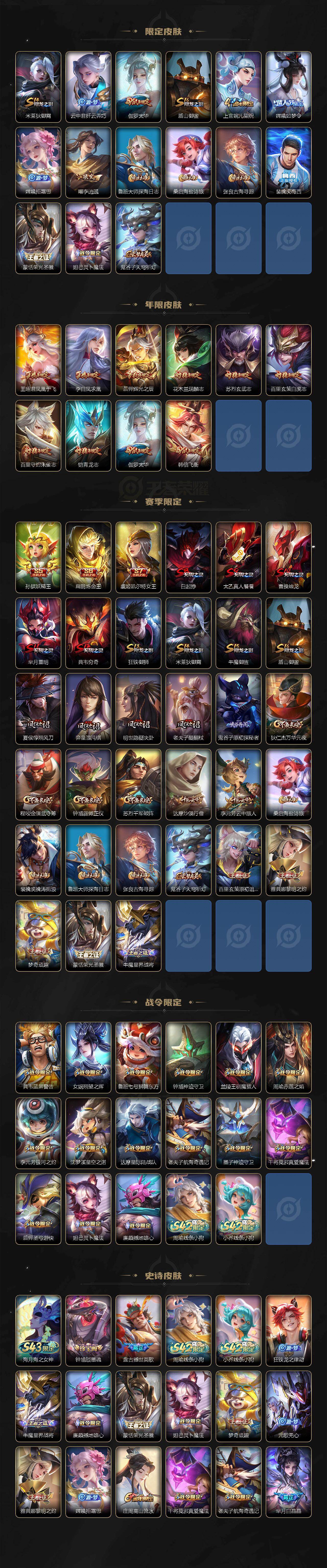 WZLX4321909王者荣耀账号详情图3