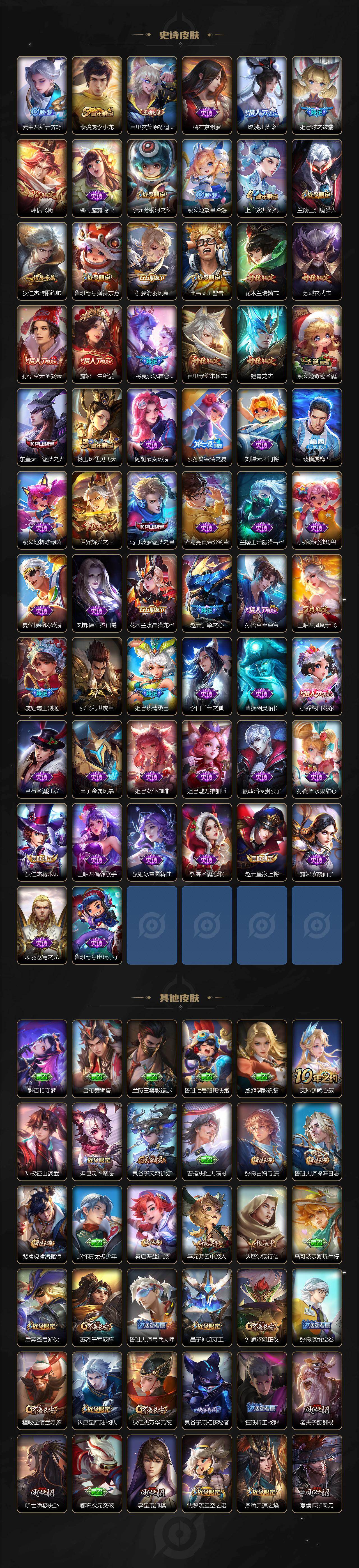 WZLX4321909王者荣耀账号详情图4