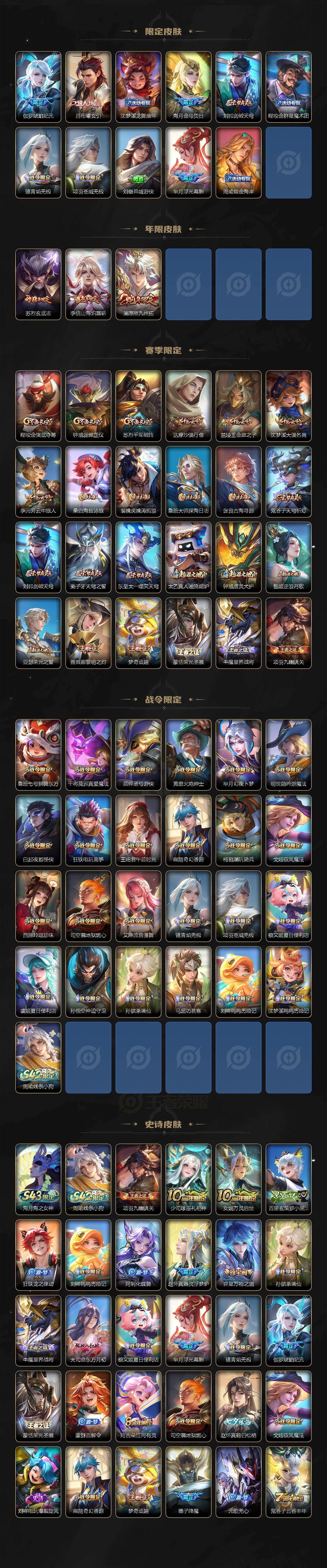 WZXS4340518王者荣耀账号详情图3