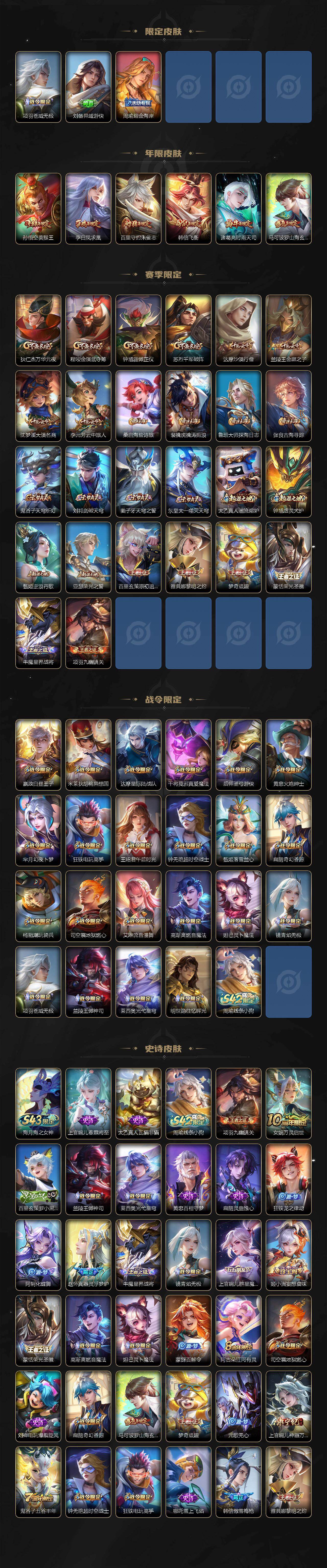 WZLX4323613王者荣耀账号详情图3