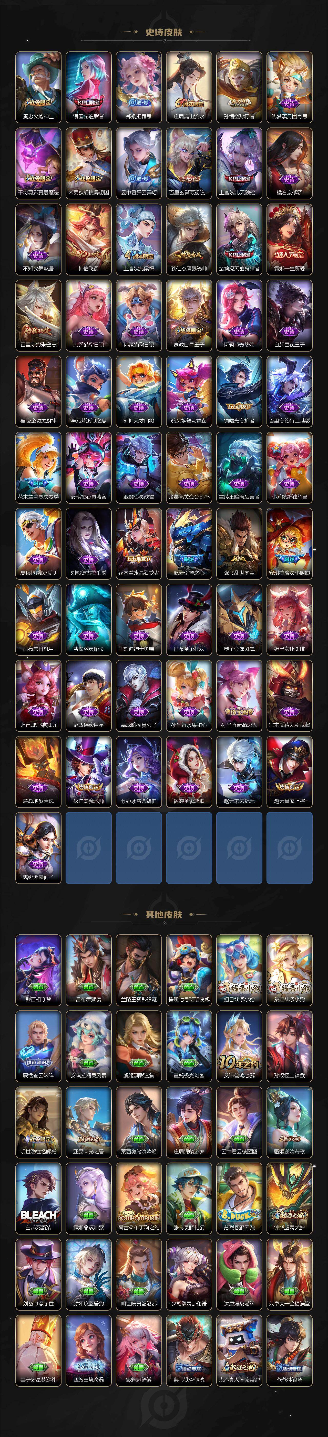 WZLX4323613王者荣耀账号详情图4