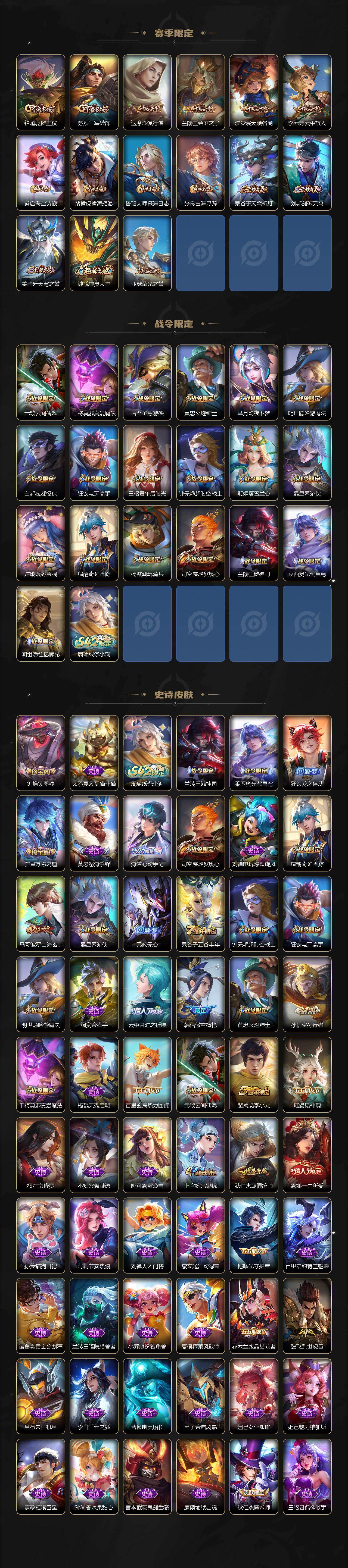 WZLX4339560王者荣耀账号详情图3