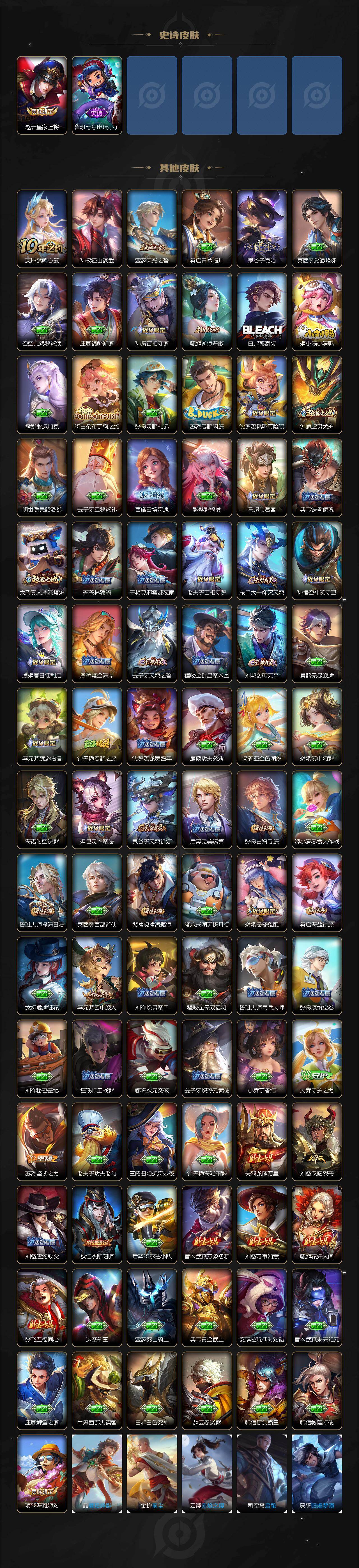 WZLX4321874王者荣耀账号详情图4