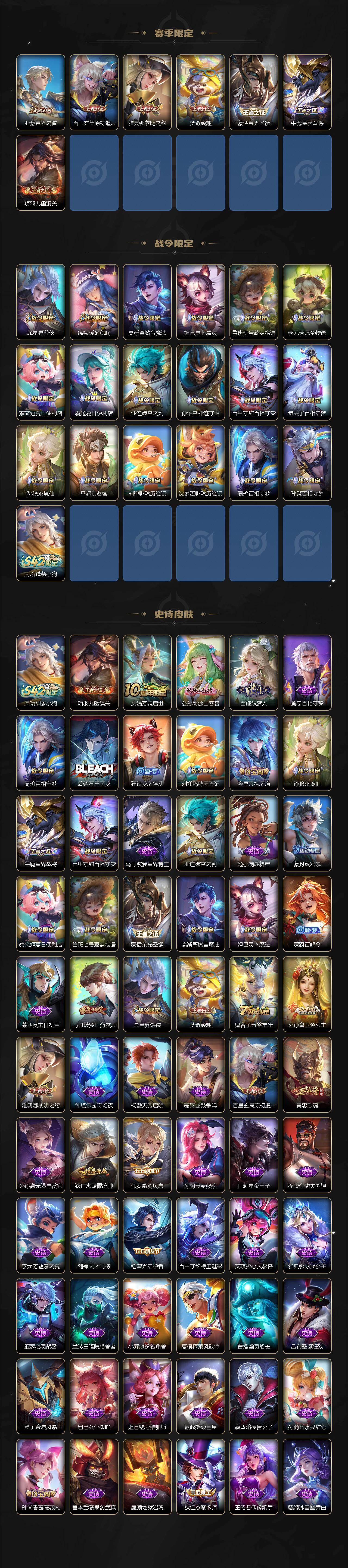 WZLX4321874王者荣耀账号详情图3