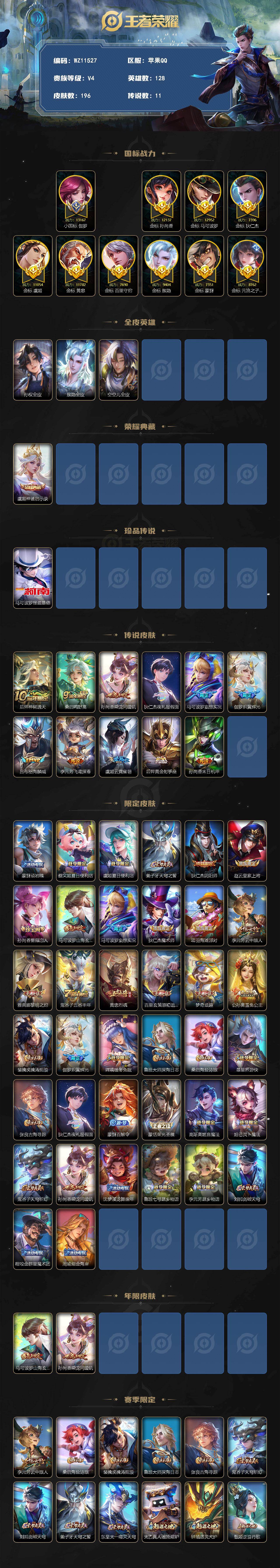 WZLX4321874王者荣耀账号详情图2