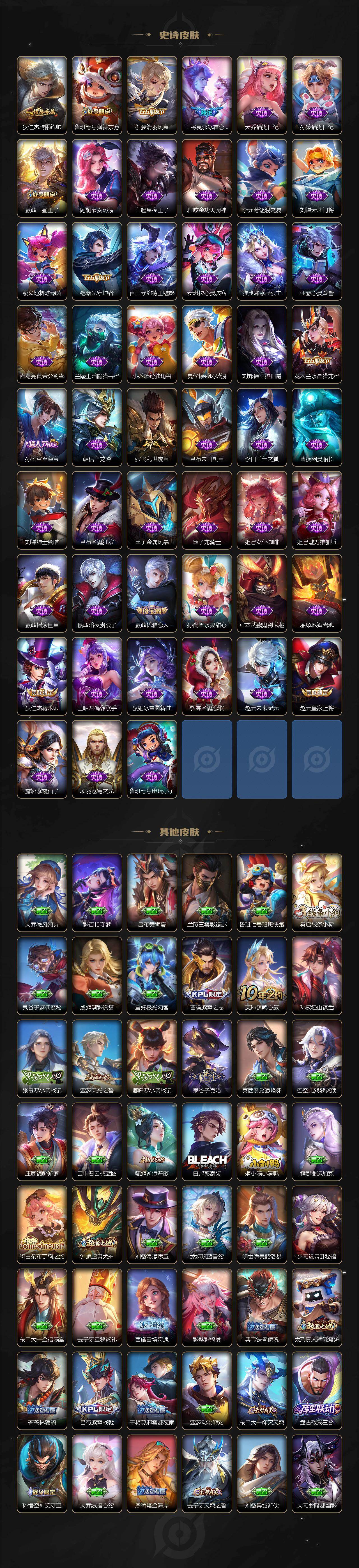 WZEY4352407王者荣耀账号详情图5