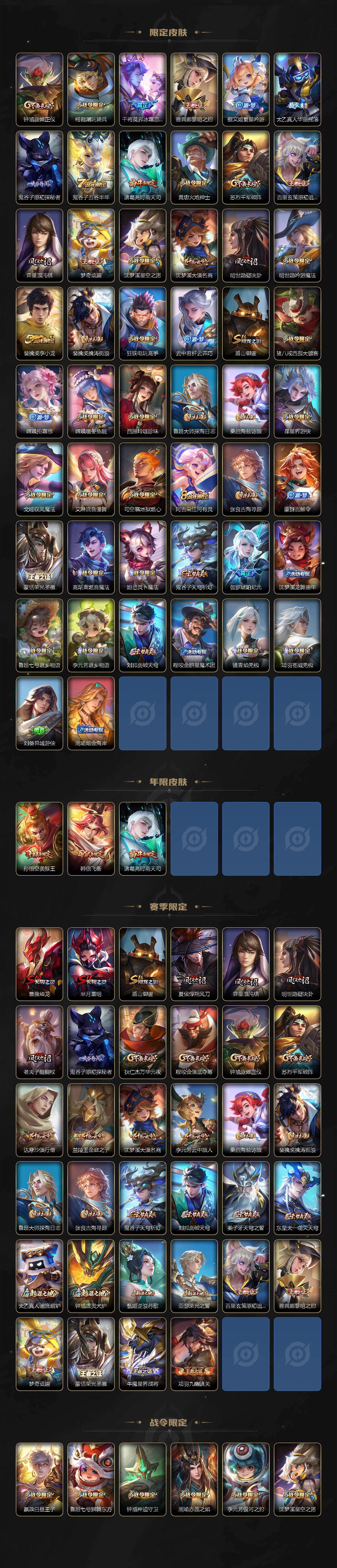 WZEY4352407王者荣耀账号详情图3