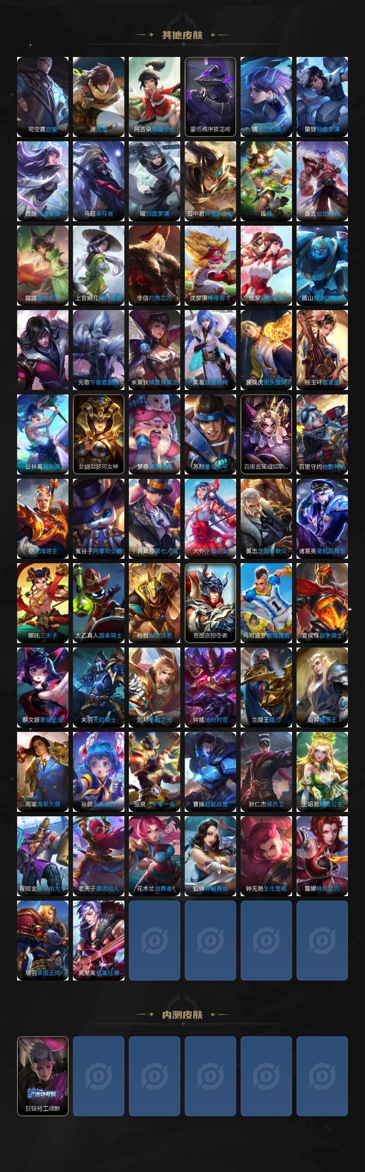 WZQYYX4321219王者荣耀账号详情图5