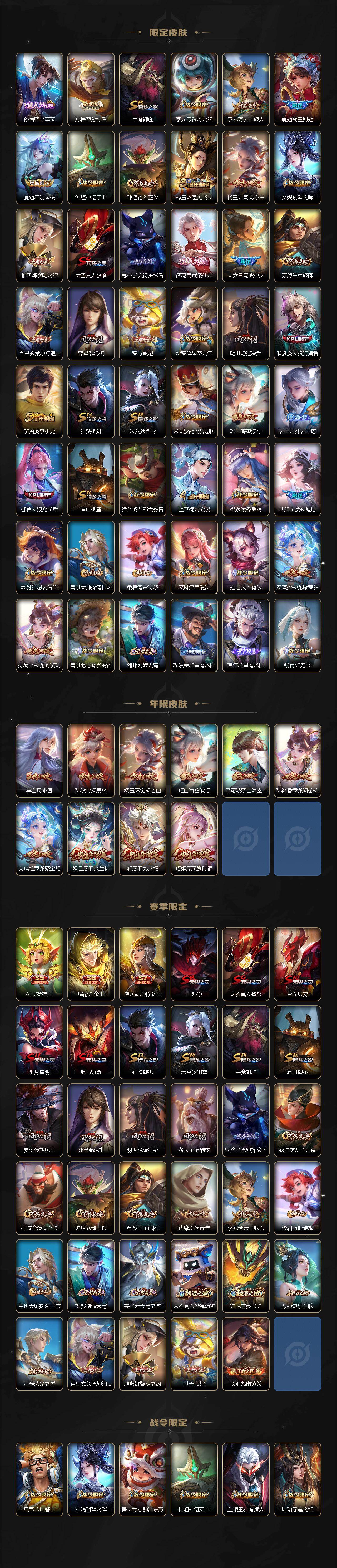 WZCMW4340598王者荣耀账号详情图3