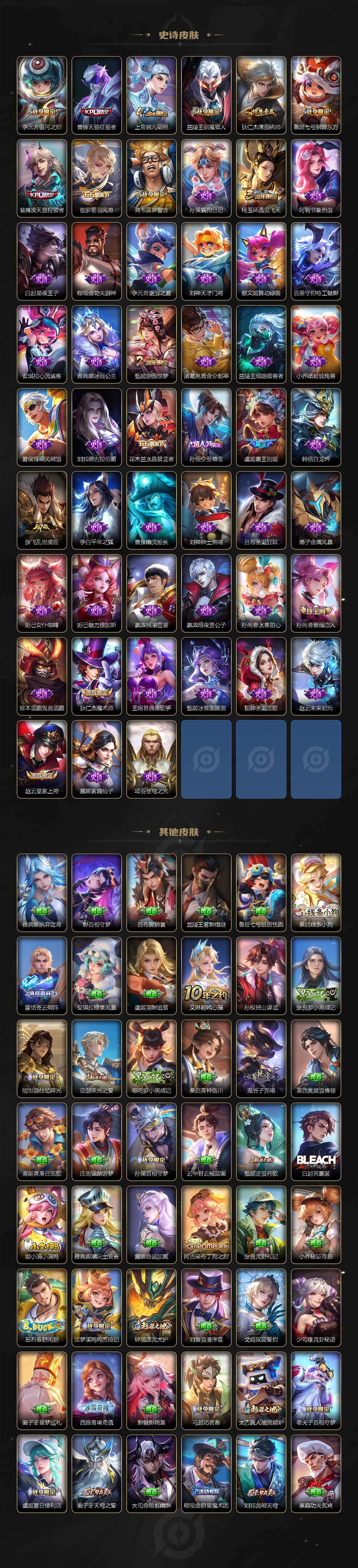 WZCMW4340598王者荣耀账号详情图5