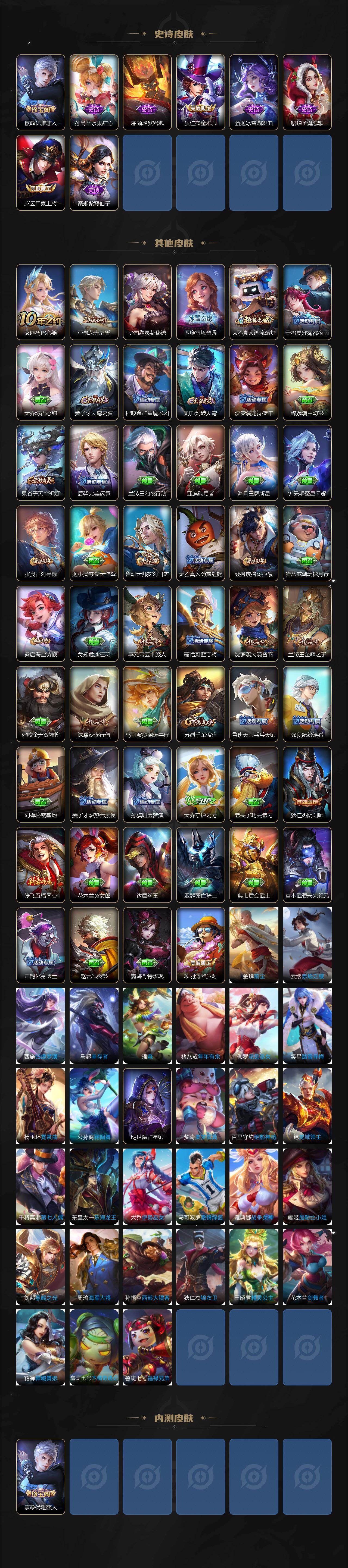 WZLX4322067王者荣耀账号详情图3