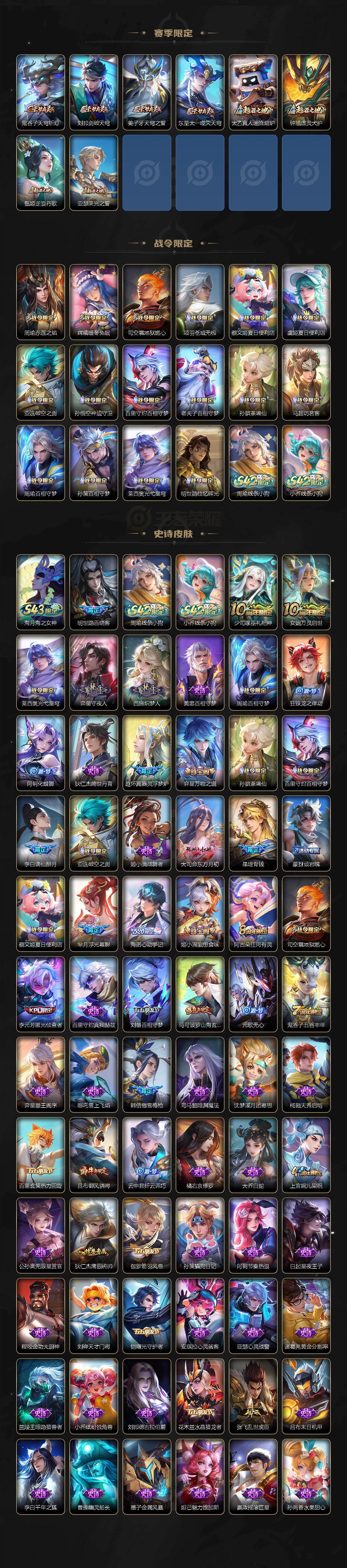 WZLX4323633王者荣耀账号详情图3