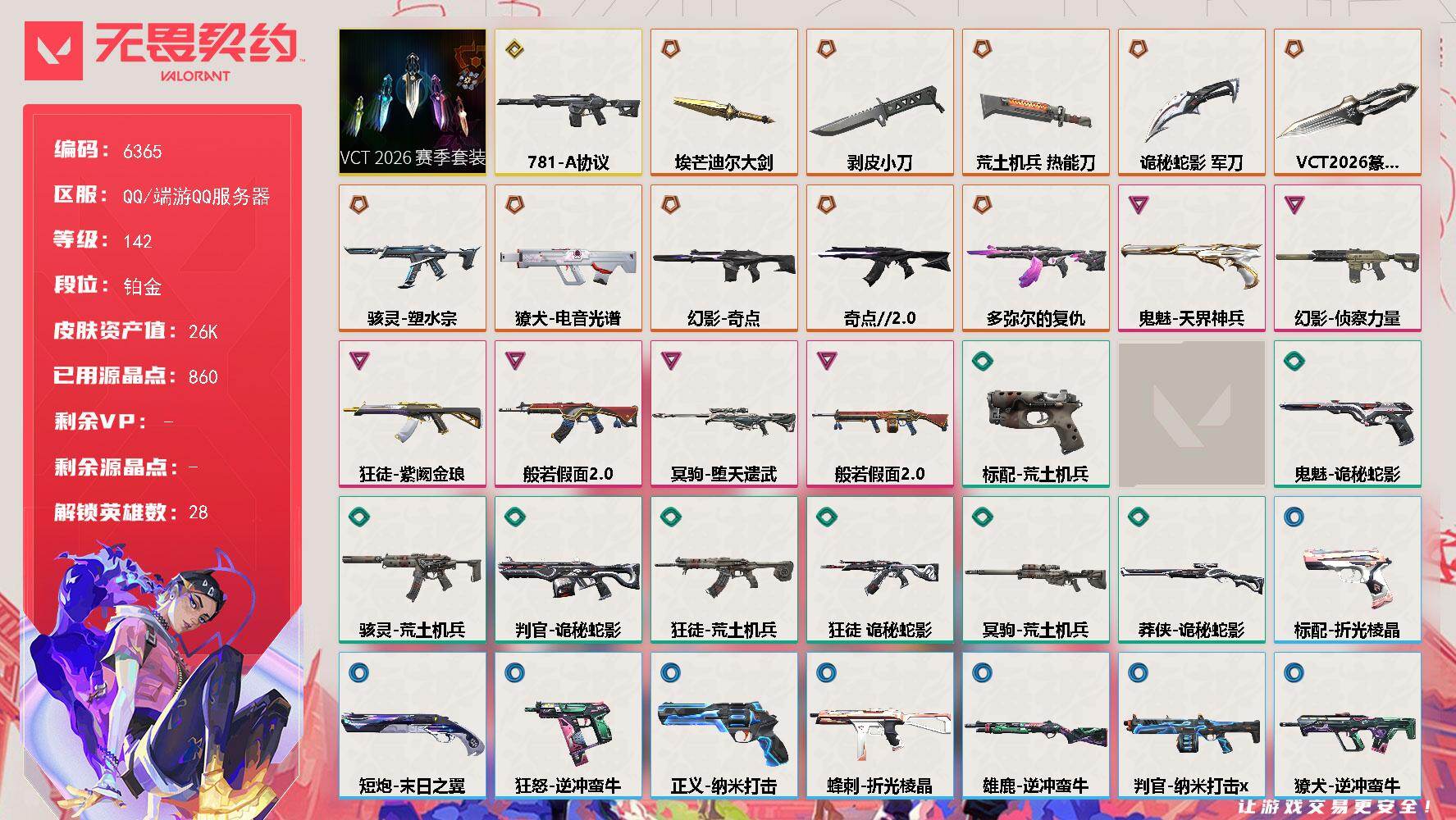 无畏契约账号QQLV等级142/皮肤总价值26820/段位铂金/总皮肤数量45/刀皮数量5/枪皮数量40/套装数量1/具体详情请看图/VCT 2026 赛季套装/幻棱/炼狱/维斯/暮蝶/钛狐/壹决/铁臂/捷风/雷兹/