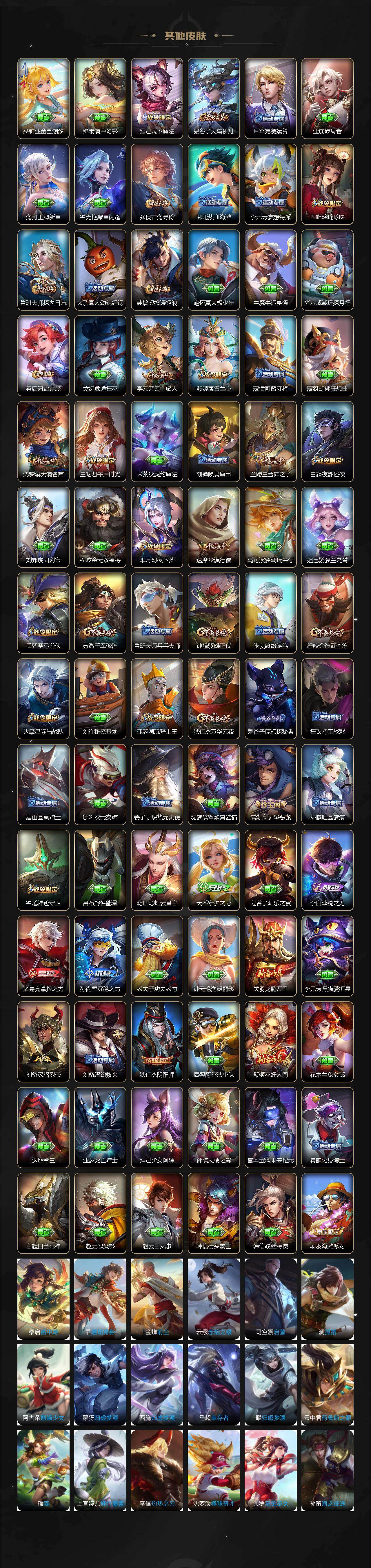 WZLX4322030王者荣耀账号详情图5