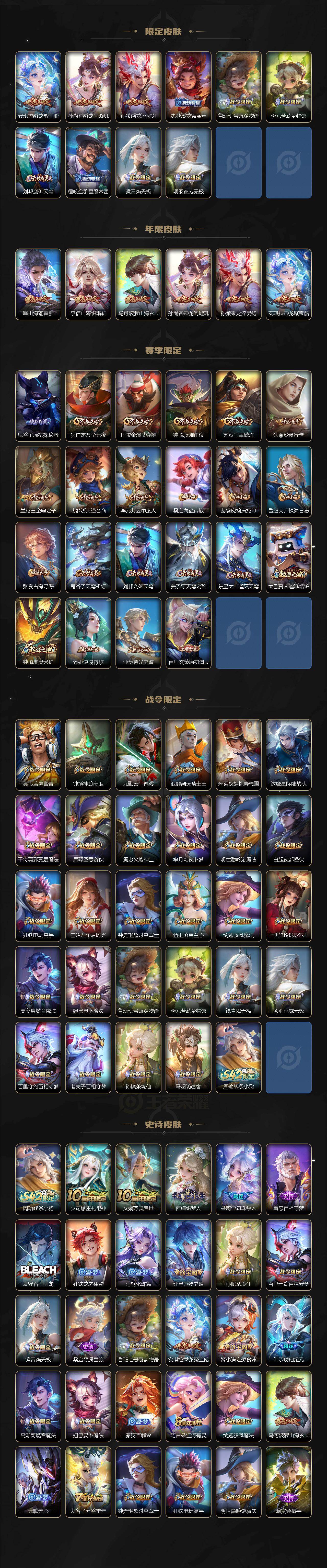 WZLX4322030王者荣耀账号详情图3