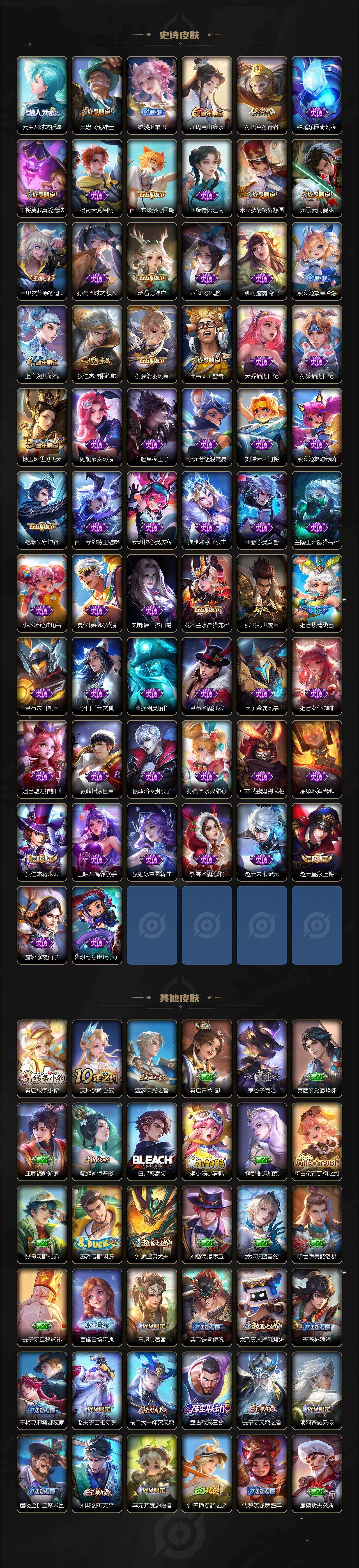 WZLX4322030王者荣耀账号详情图4