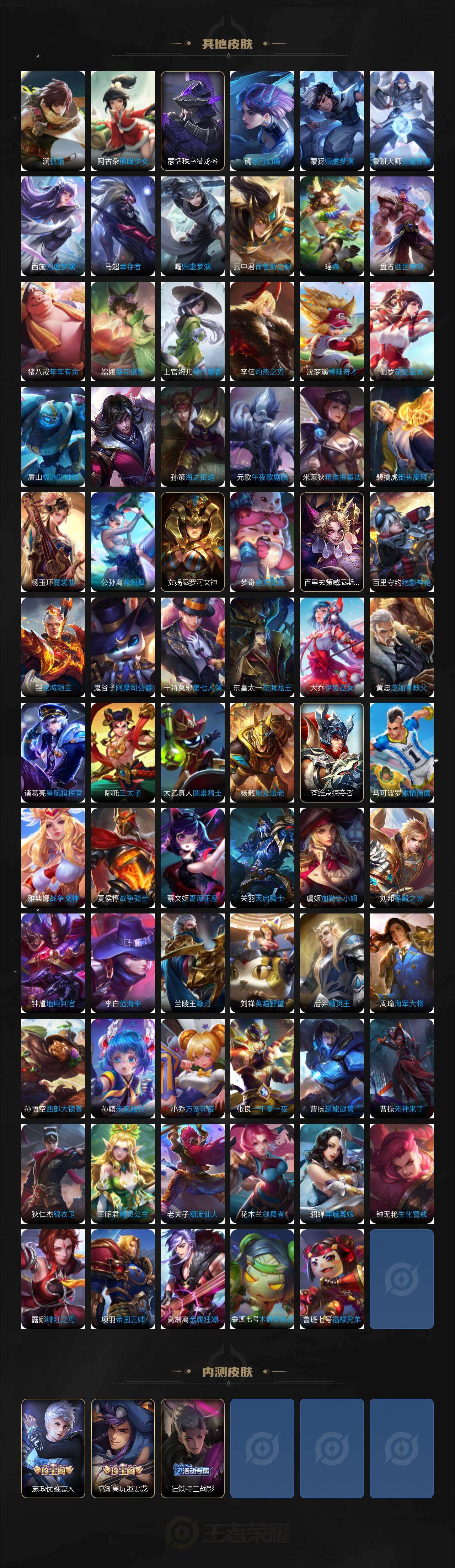 WZLX4322039王者荣耀账号详情图7