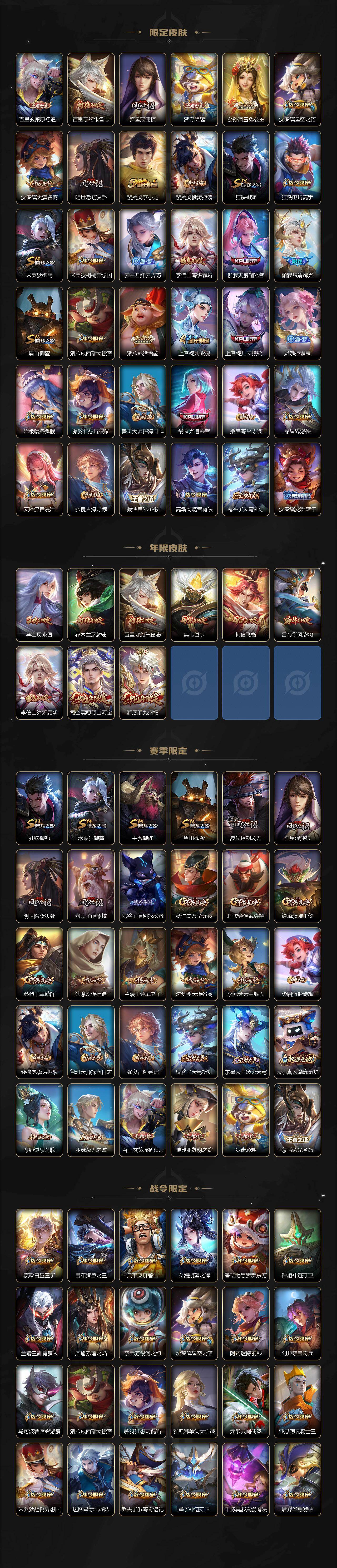 WZLX4322039王者荣耀账号详情图3