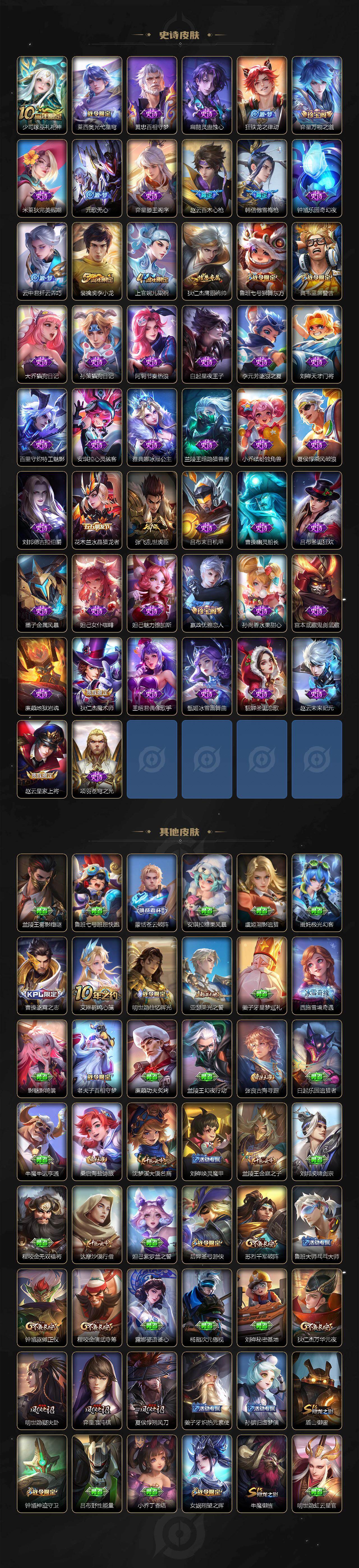 WZXS4323578王者荣耀账号详情图3