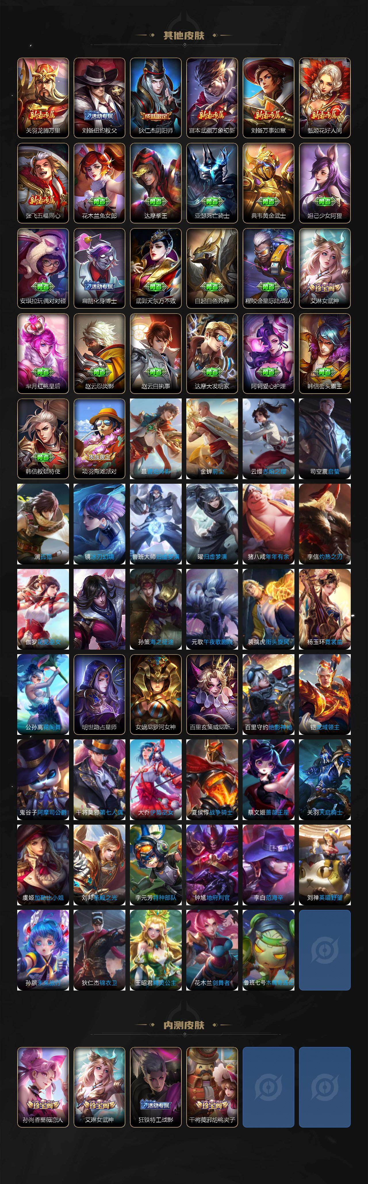 WZQM4328837王者荣耀账号详情图6