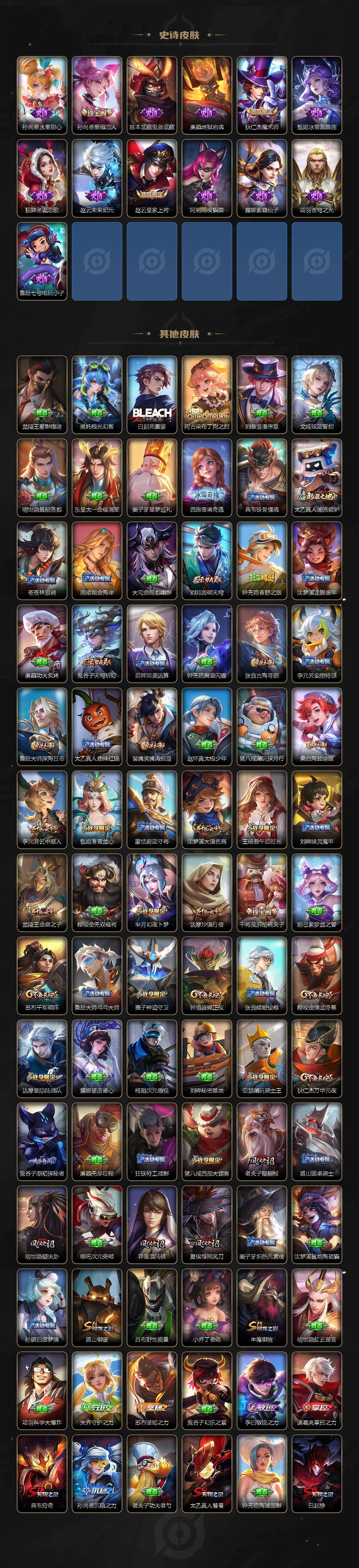 WZQM4328837王者荣耀账号详情图5