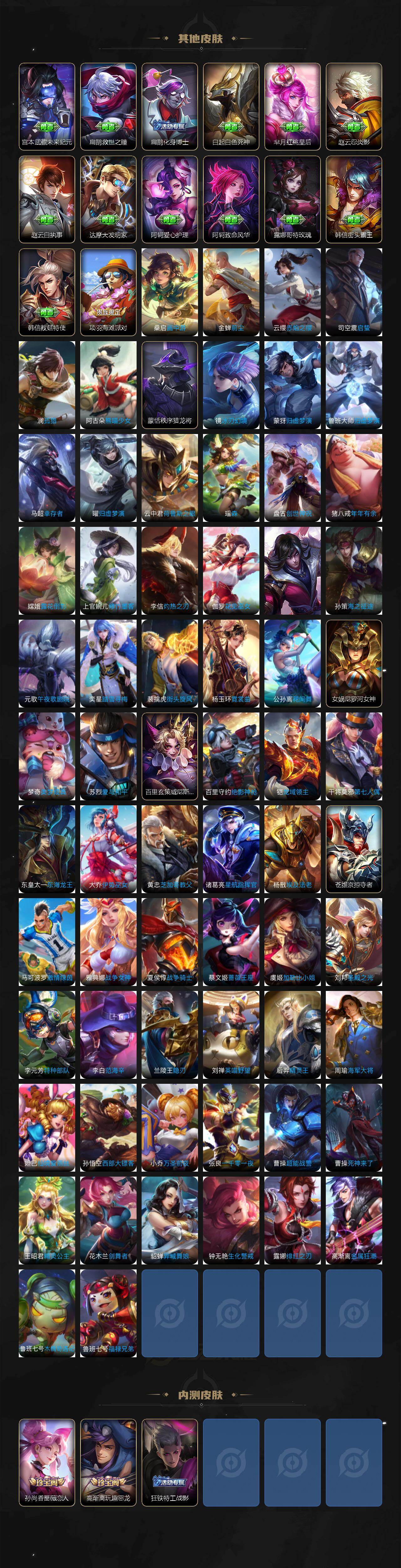 WZQM4322858王者荣耀账号详情图7