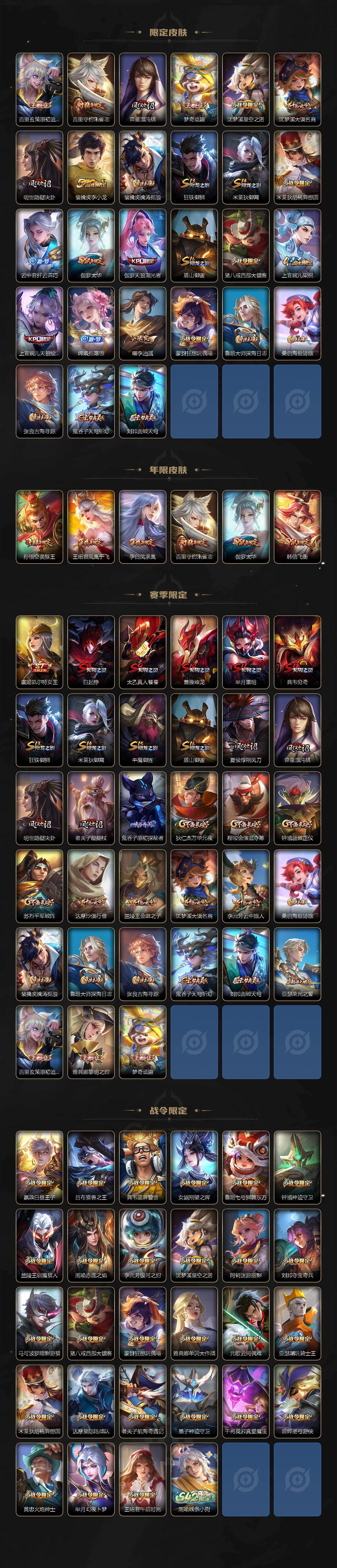 WZQM4322858王者荣耀账号详情图4